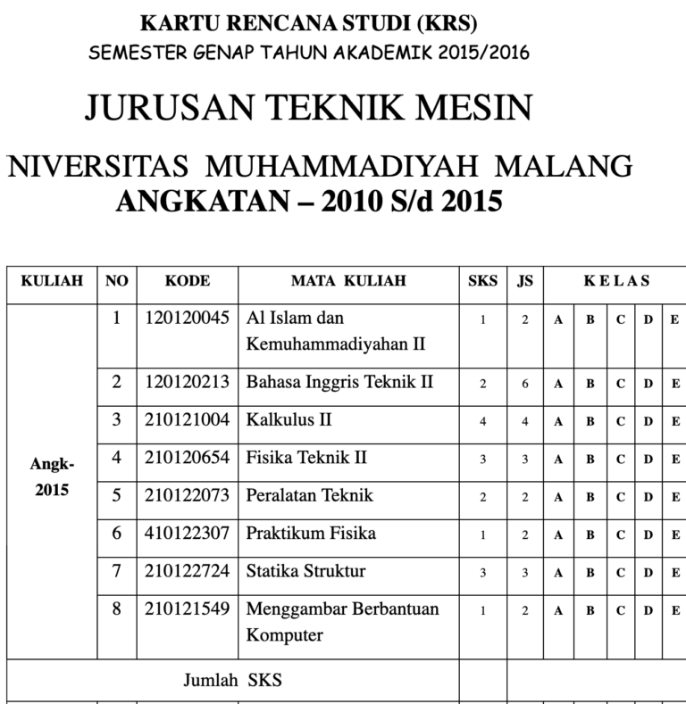 KARTU RENCANA STUDI (KRS) SEMESTER GENAP TAHUN AKADEMIK 2015/2016